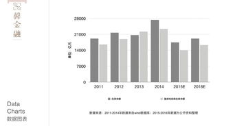 融资担保,一个悲哀的行业 值得供应链金融行业思考