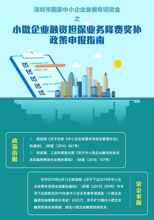 图解 深圳市国家中小企业发展专项资金小微企业融资担保业务降费奖补政策申报指南