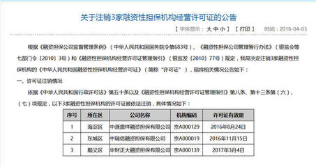 中源盛祥担保公司被注销,八家网贷公司或受牵连