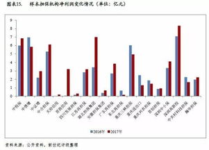 2018年度中国融资担保行业信用回顾与展望