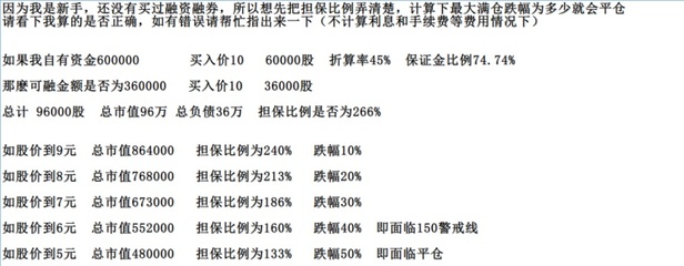 关于融资维持担保比例的计算和亏损幅度